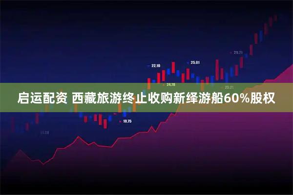 启运配资 西藏旅游终止收购新绎游船60%股权