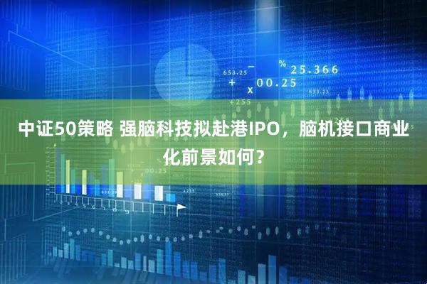 中证50策略 强脑科技拟赴港IPO，脑机接口商业化前景如何？