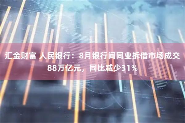 汇金财富 人民银行：8月银行间同业拆借市场成交88万亿元，同比减少31%
